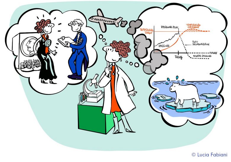The picture shows a scientist who sees herself in the alleged dichotomy. This results from the tension between scientific success and the associated many research trips, which in turn are associated with many greenhouse gas emissions.