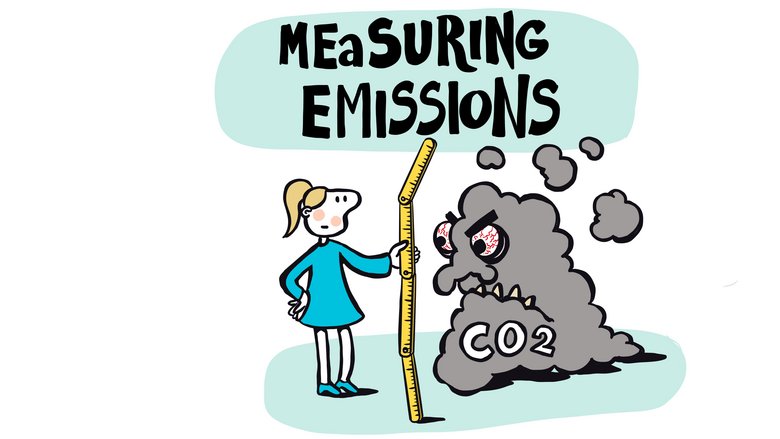 measuring emissions